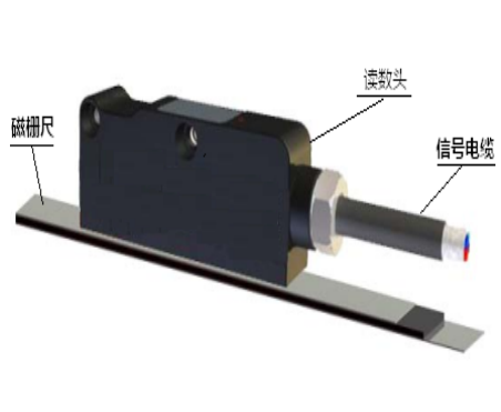 靜(jìng)磁栅閘門(mén)開(kāi)度儀